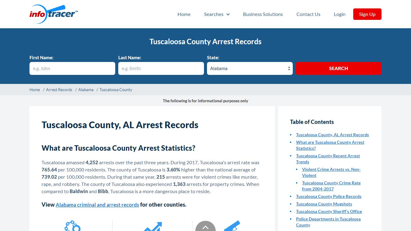 Tuscaloosa County Jail Recent Arrests & Mugshots - InfoTracer